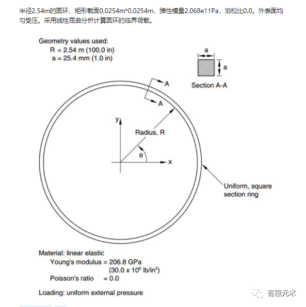 ansys 安装后找不到软件
